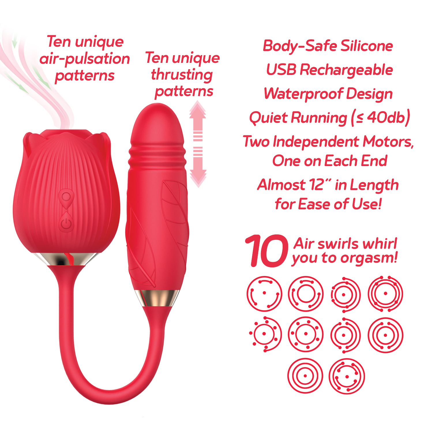 Icon Brands - Wild Rose & Thruster; Suction and Thrusting Vibrator